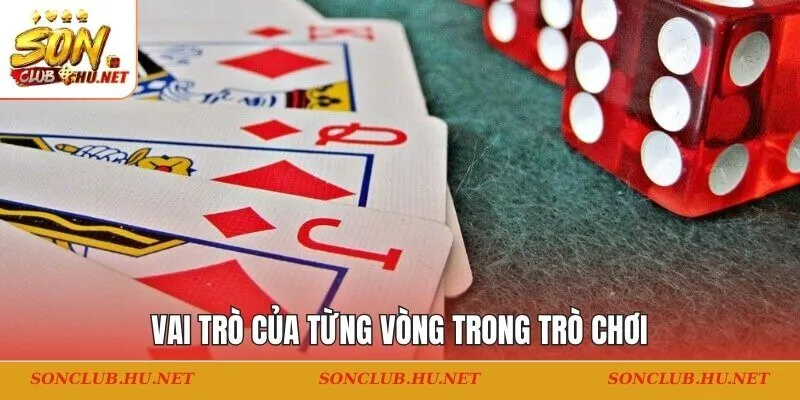 Vai trò của từng vòng trong trò chơi